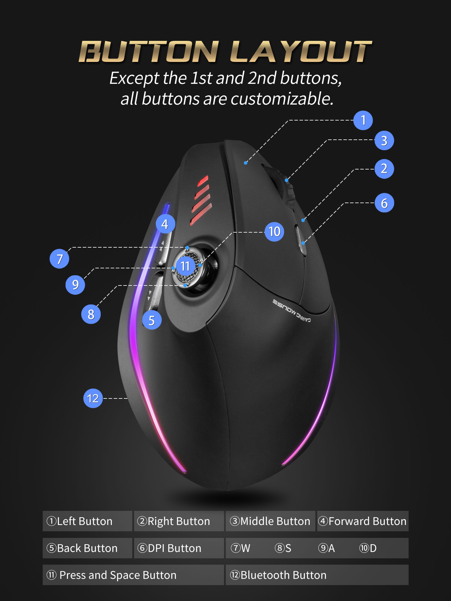 Jomaa RGB 백라이트 게이머 용 무선 수직 마우스 - Gaming Controller Phone 리뷰 및 가격